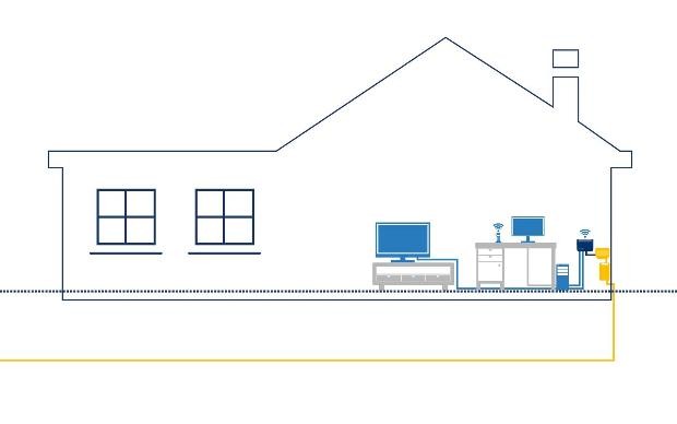 Querschnitt eines Hausanschlusses Querschnitt eines Hausanschlusses